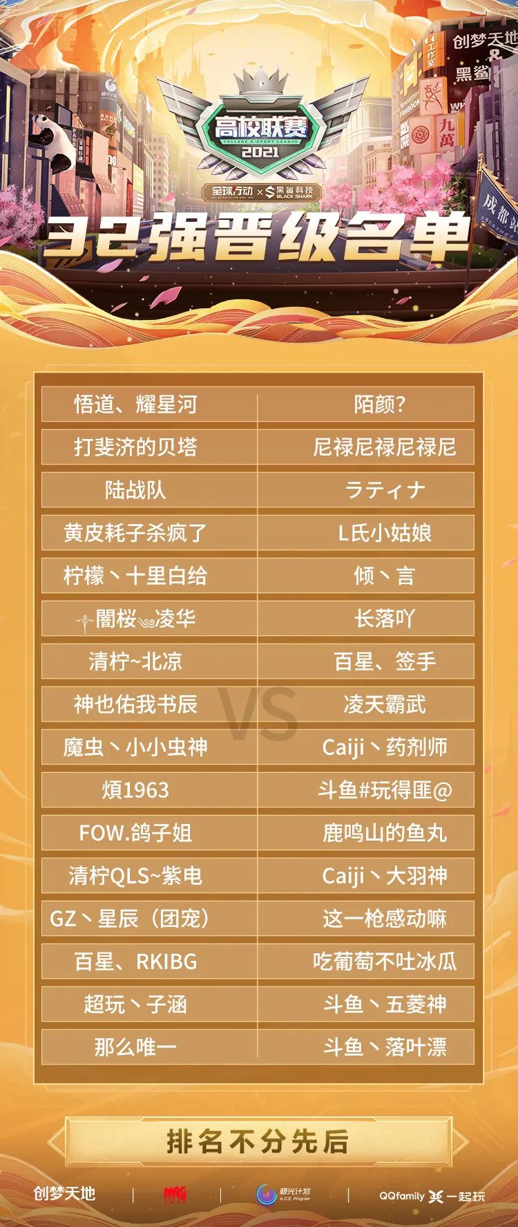 全球行动全国大赛高校赛成都站海选赛落幕!人气之王活动来了!