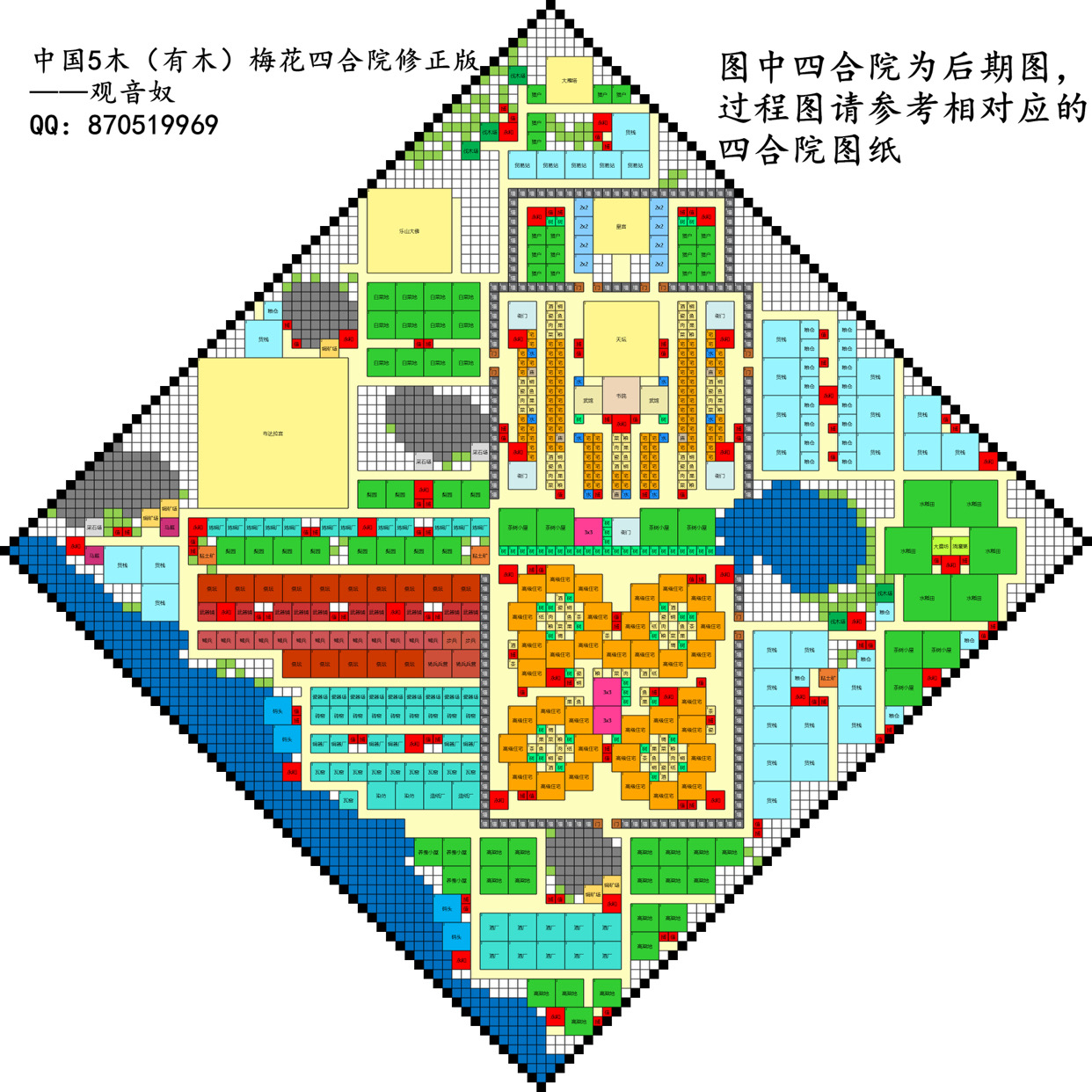 大佬们 这个中国五木布局如何?