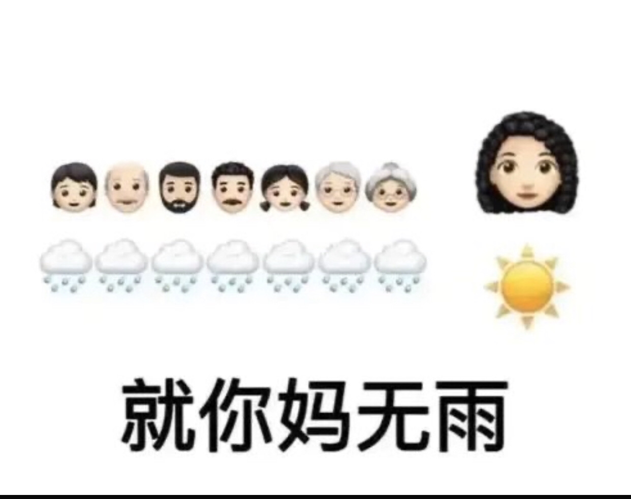 日常水贴,表情包自取