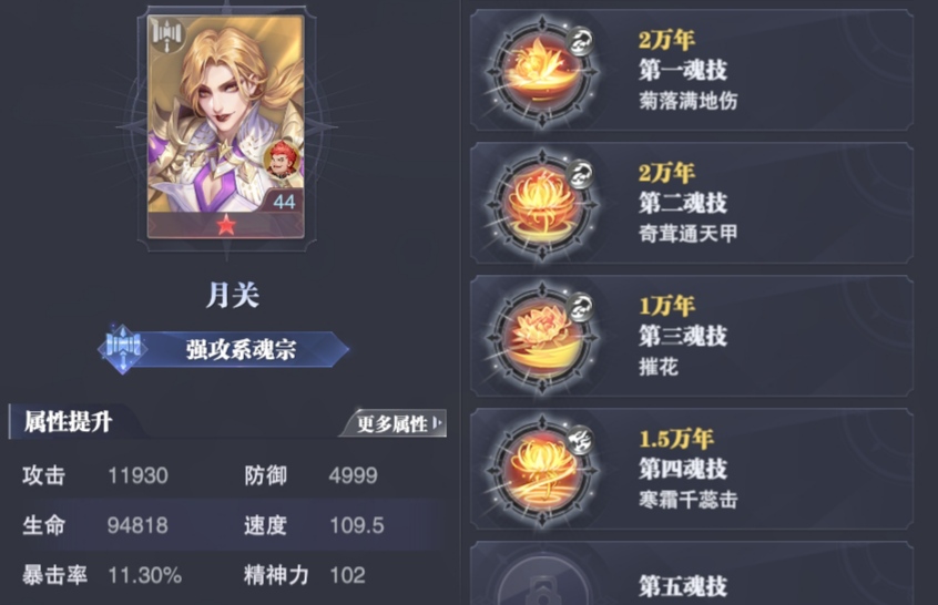 ⑥朱竹清:2221
