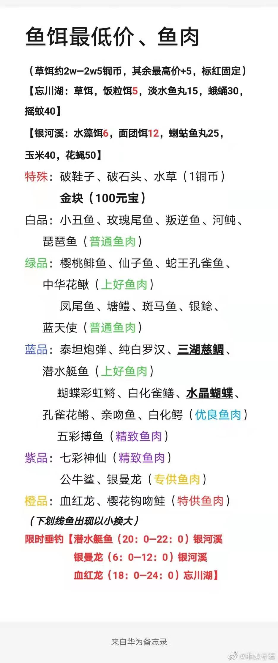 菜谱(已更新鱼的菜谱 盛世芳华攻略 taptap 盛世芳华社区