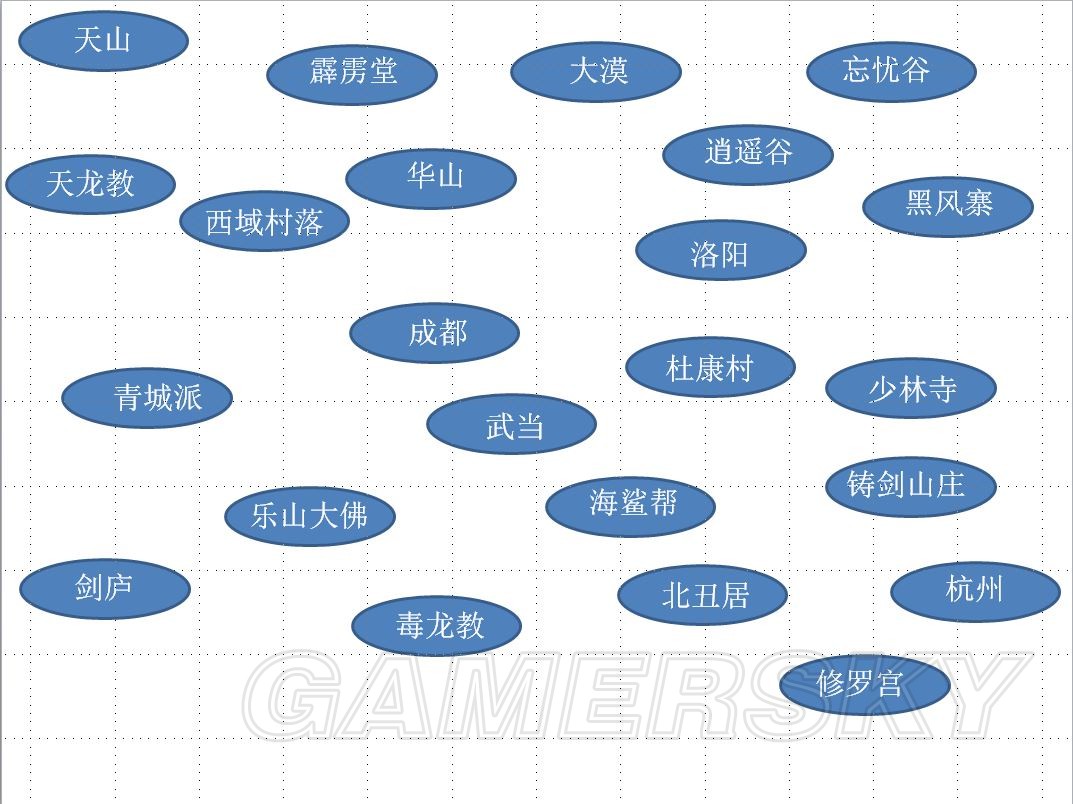 天王线攻略 大地图地点位置 风吹雪攻略 - 侠客风云传