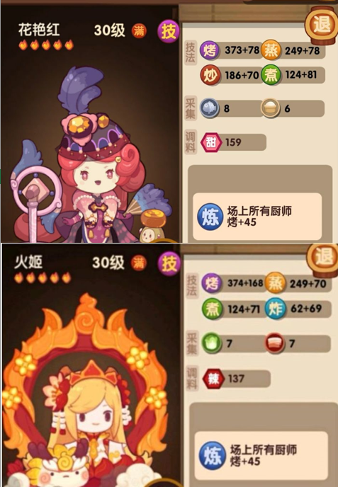ps1.火姬,狗年春节池5火厨子.狗年是2018年,离现在快3年了.