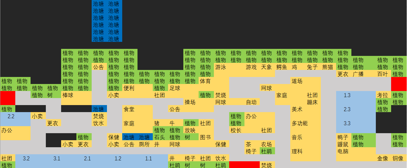 第一张图(健康小镇)自制布局 - 口袋学院物语2攻略
