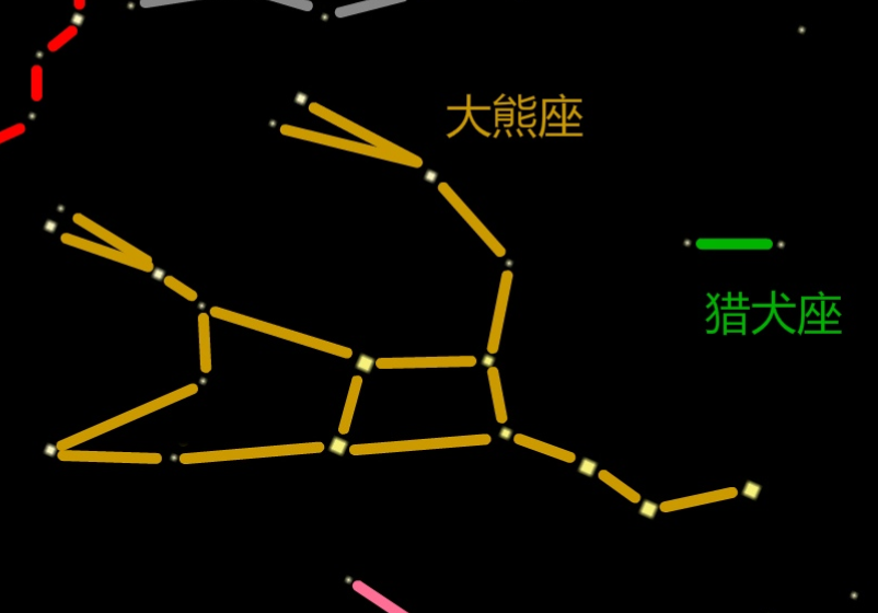 如何借助闪亮的小熊座大熊座找部分星座的保姆级教程