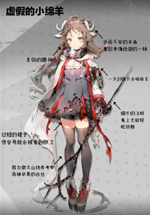 到处都是小绵羊,我好难受 | taptap 明日方舟社区