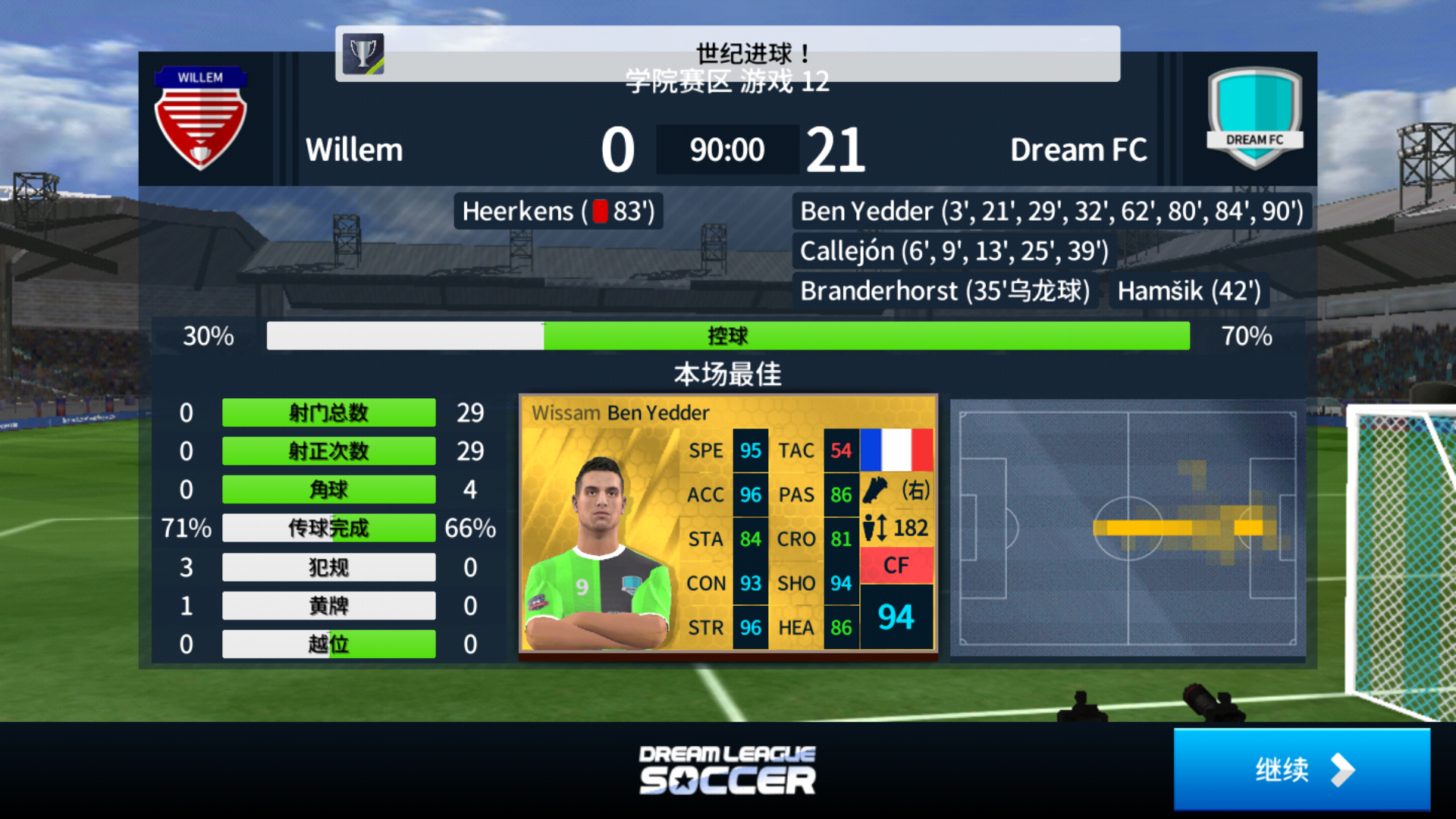 dream league soccer
