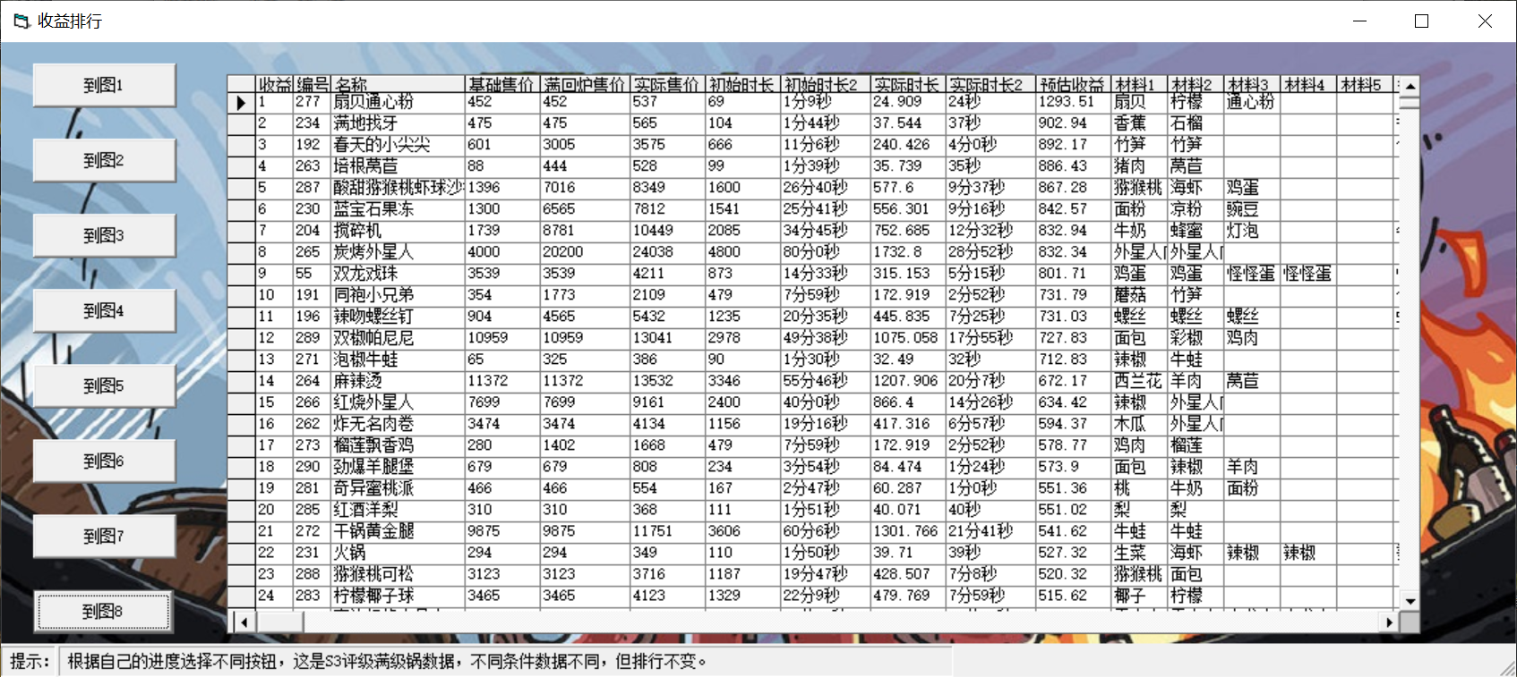 首页 黑暗料理王 哪位大神第8章魔窟的皇冠菜谱,跪求