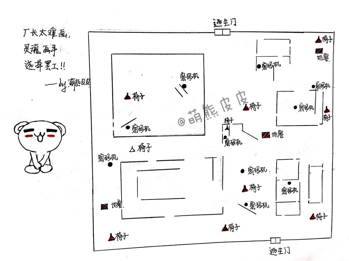 《第五人格》戏精攻略:路痴福利 军工厂篇地图详解