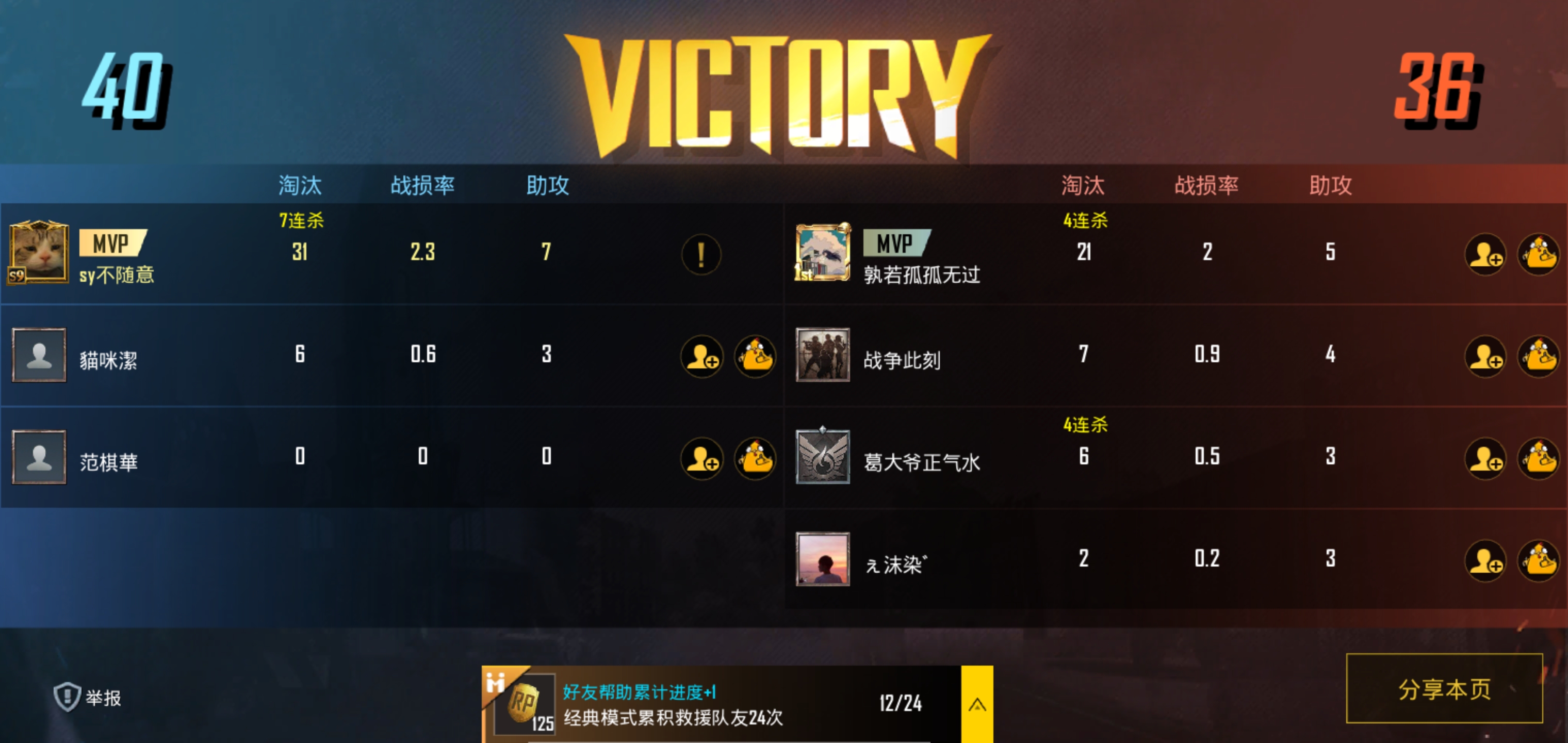 国际服亚服现状 - pubg mobile: resistance综合 | taptap pubg