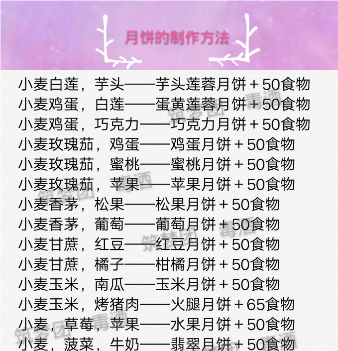 月饼的14种做法|创造与魔法 - 论坛 | taptap 发现好