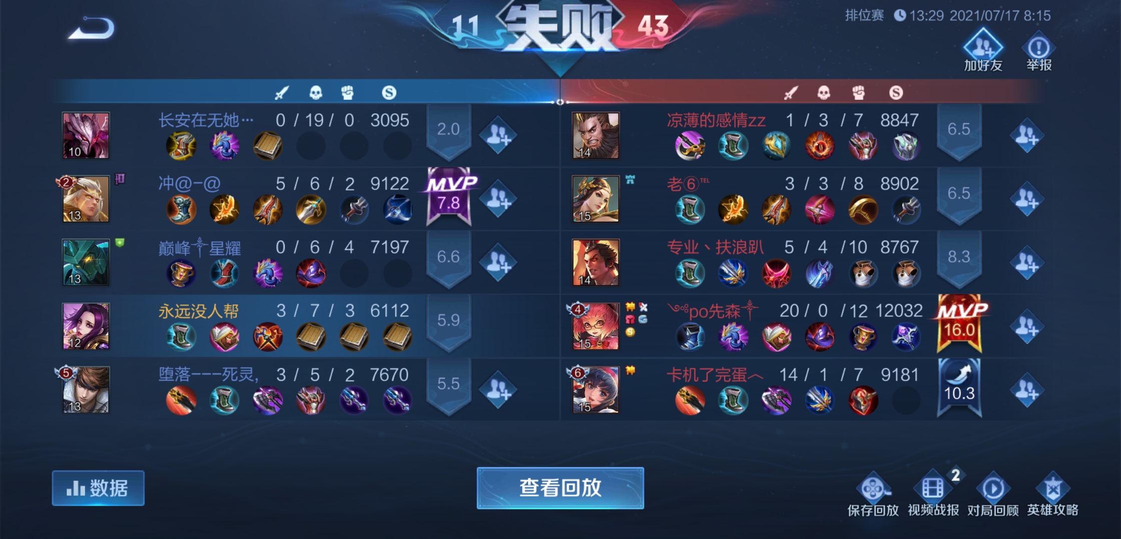 目前星耀二,有一起上分的吗?