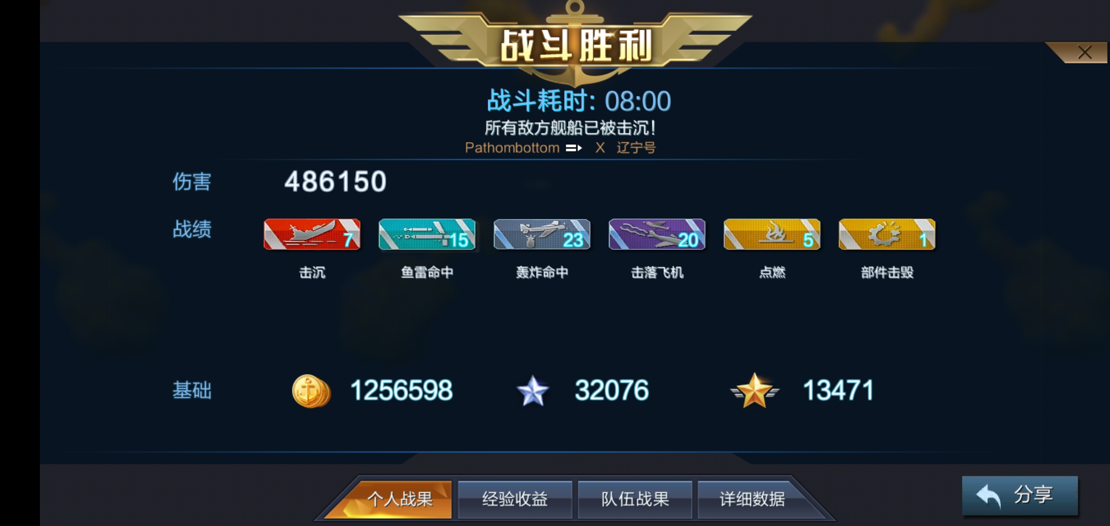 这个彳亍不彳亍