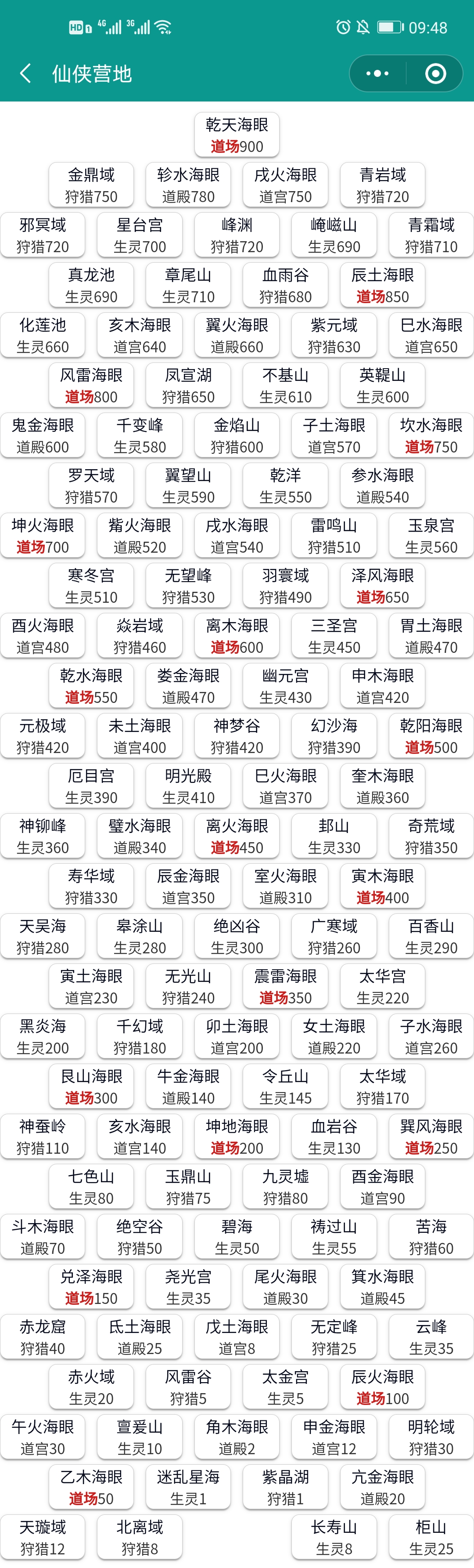 仙侠营地:混沌海版图探讨 想不想修真玩家攻略 taptap 想不想修真