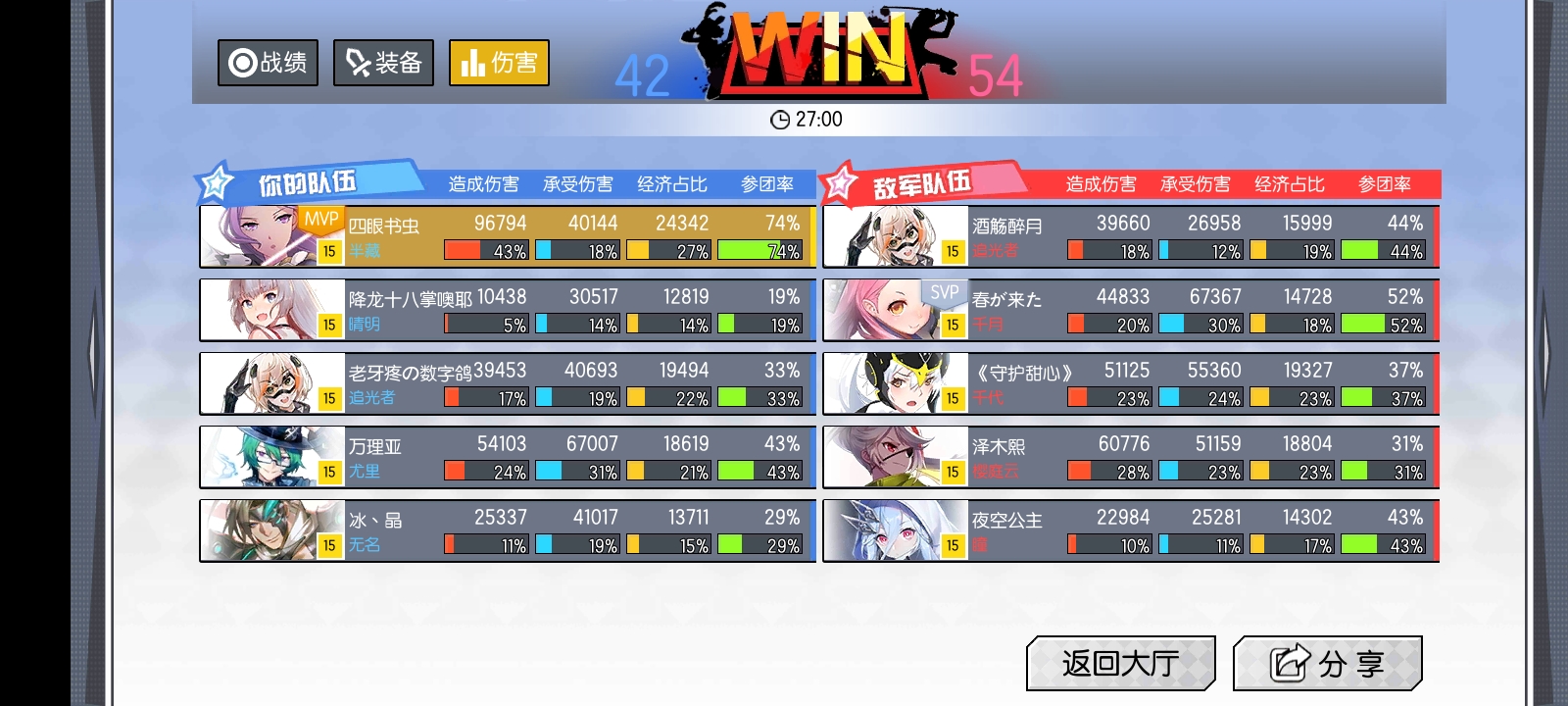 半藏永远的神 - 300大作战综合 | taptap 300大作战