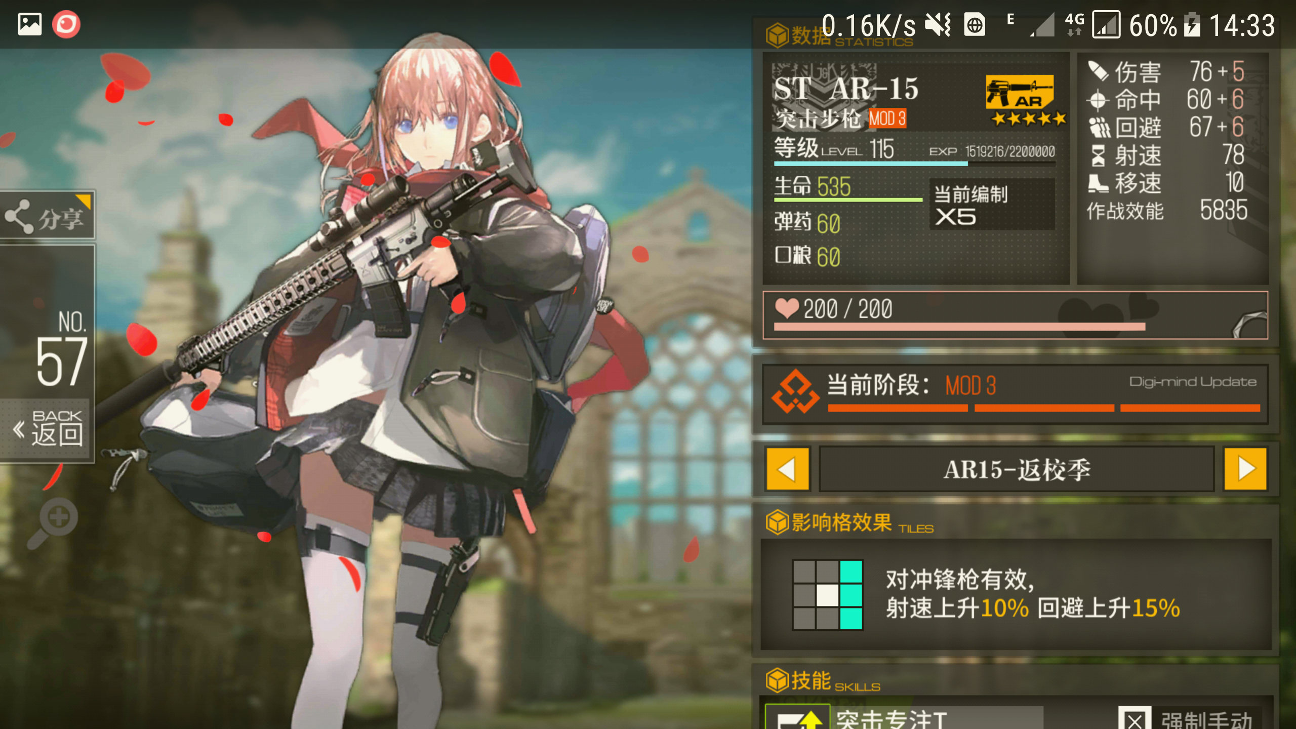 【破事水】水一发ar15的皮肤|少女前线 - 论坛 | tap