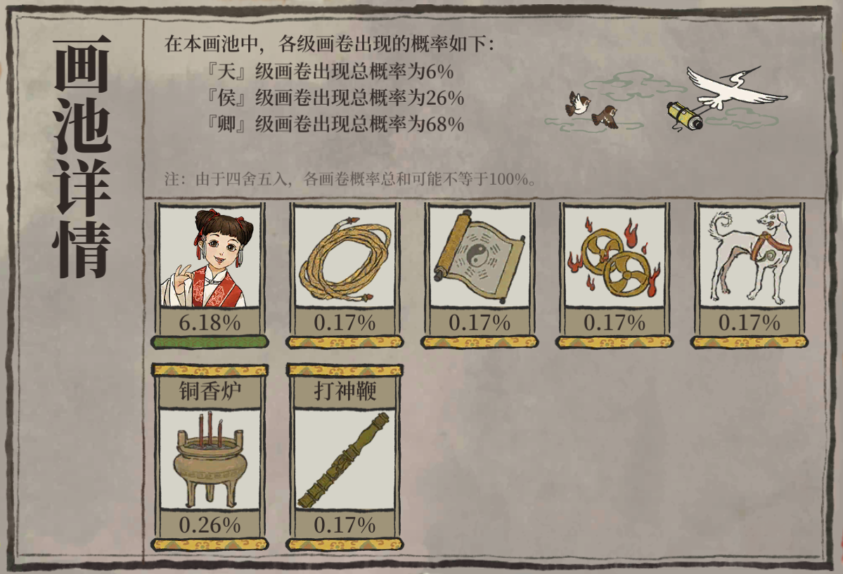 从画池说明反推江南百景图概率设计