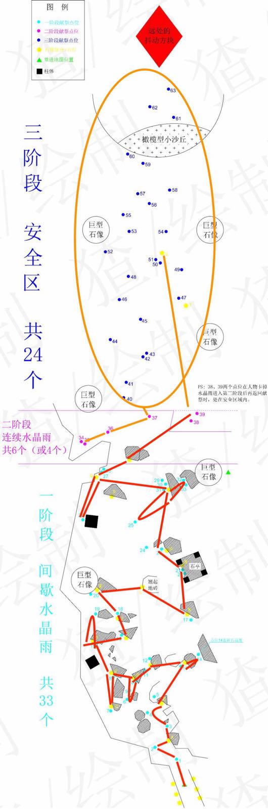 伊甸园 - 光·遇综合 | taptap 光·遇社区