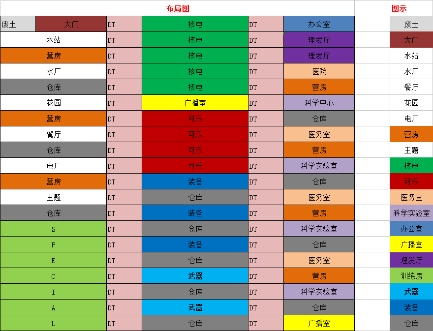 辐射避难所130左右人口布局图