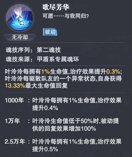 角色分析—叶泠泠 - 斗罗大陆:魂师对决综合 | taptap 斗罗大陆:魂师