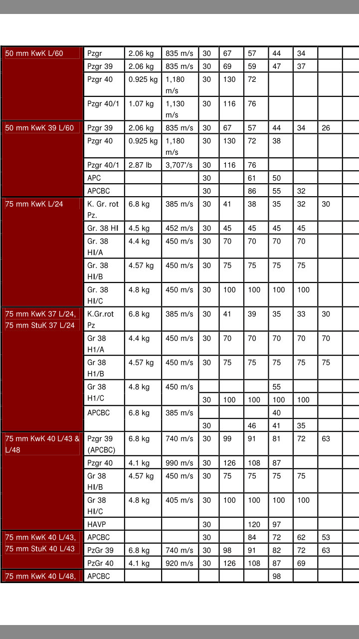 图示中pzgr.39为apc/apcbc,pzgr.40则为apcr