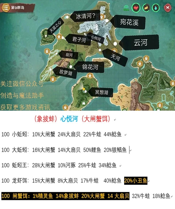 首页 创造与魔法 大闸蟹诱饵在仙女河可以钓小丑鱼 小龙虾钓饵在心悦