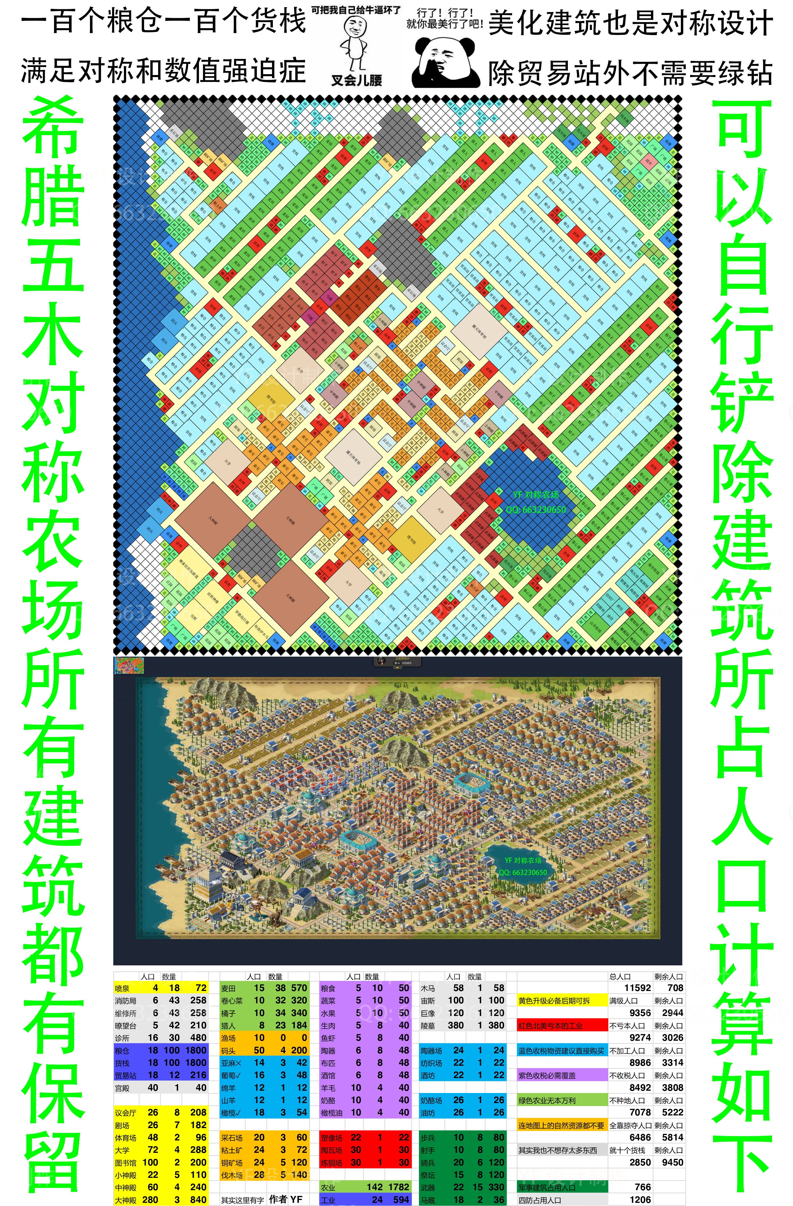 希腊五木对称农场布局图 - 模拟帝国布局图纸 | tap