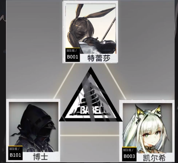 迷题得解,那么就是说特蕾莎就是最开头的索引咯