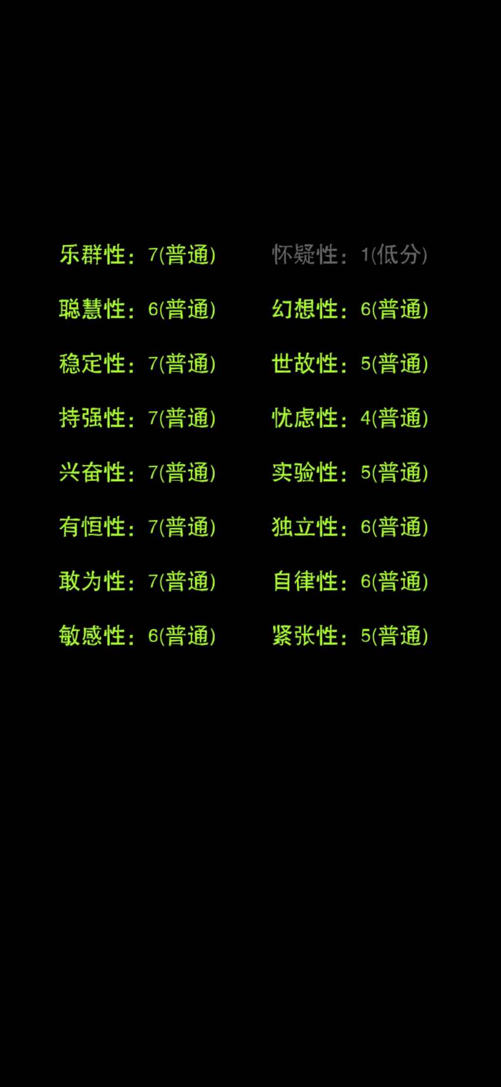 我冥冥之中感觉自己被绿了