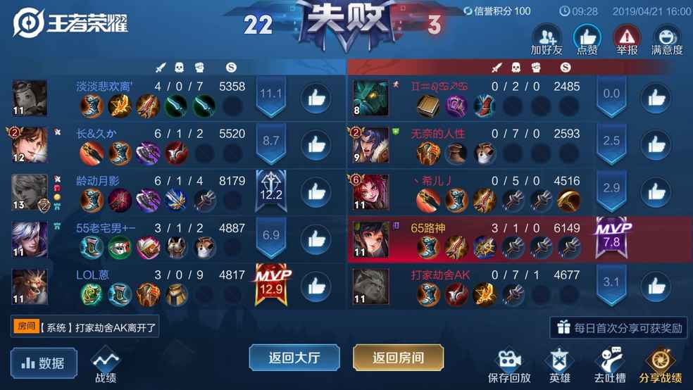 全天下最佳队友,没有之一