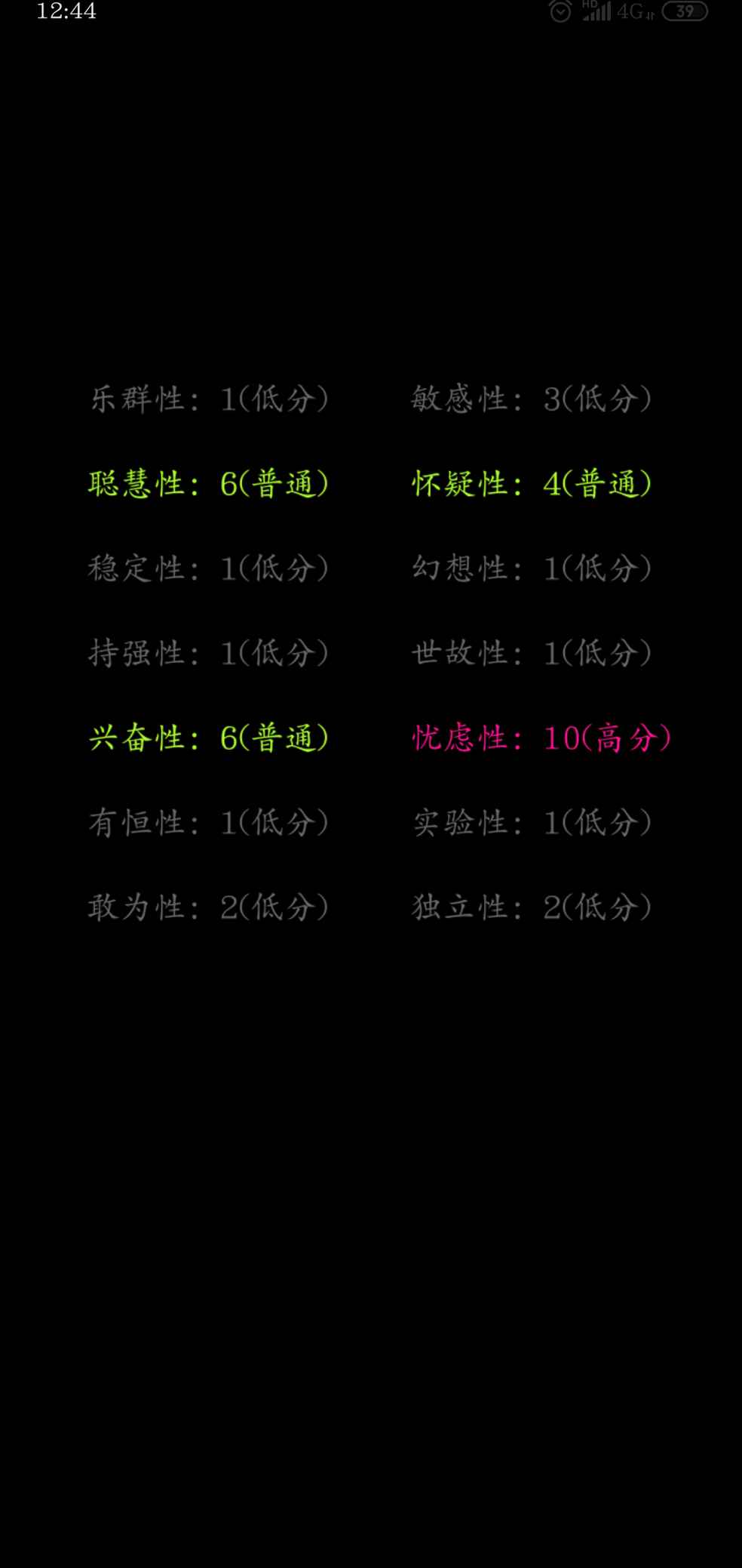 我是不是完了