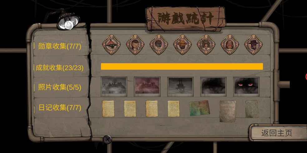 全成就达成