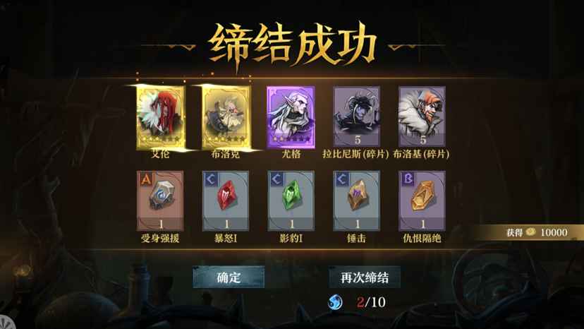 什么水平