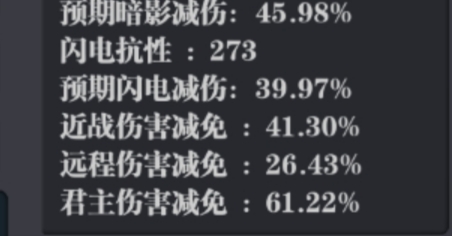 【30层白泽喵攻略】通关技巧与机制剖析，小白那些事儿(｢･ω･)｢嘿|魔渊之刃 - 第24张