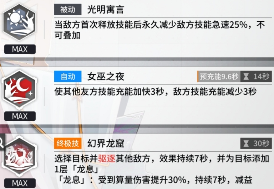 关于算爆队的一些个人见解（本攻略贴内容挺长的，如果对算爆队有兴趣的话，请务必看完）|少女前线：云图计划 - 第8张