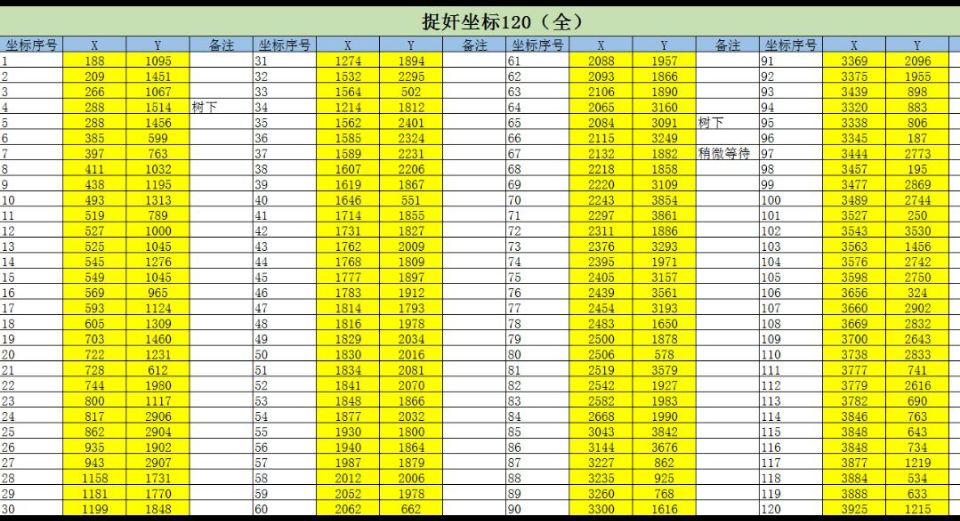 最長攻略|遇見 - 第14張