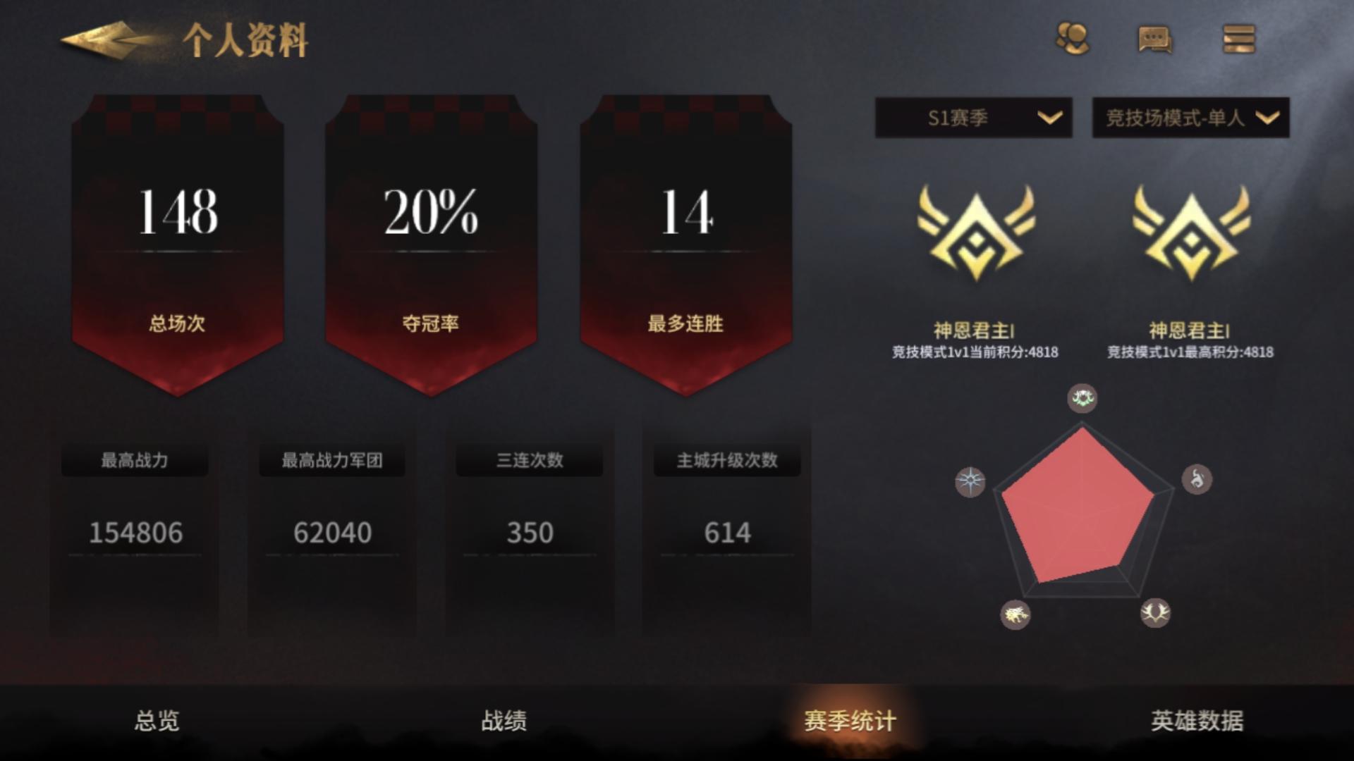 pvp攻略，新手向