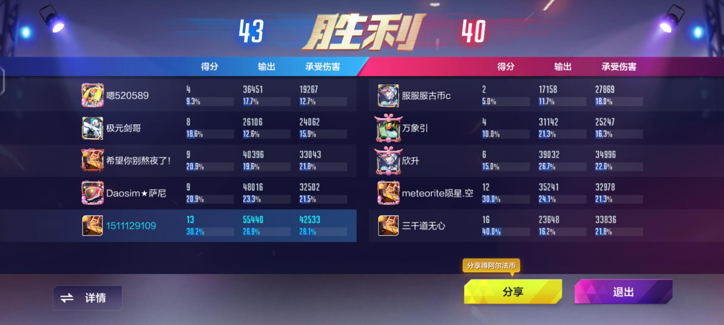 关于团队护盾改进之后堆血流的看法