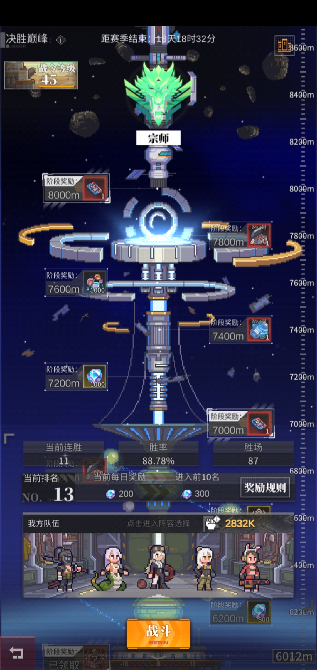 平民養成|流浪方舟 - 第5張