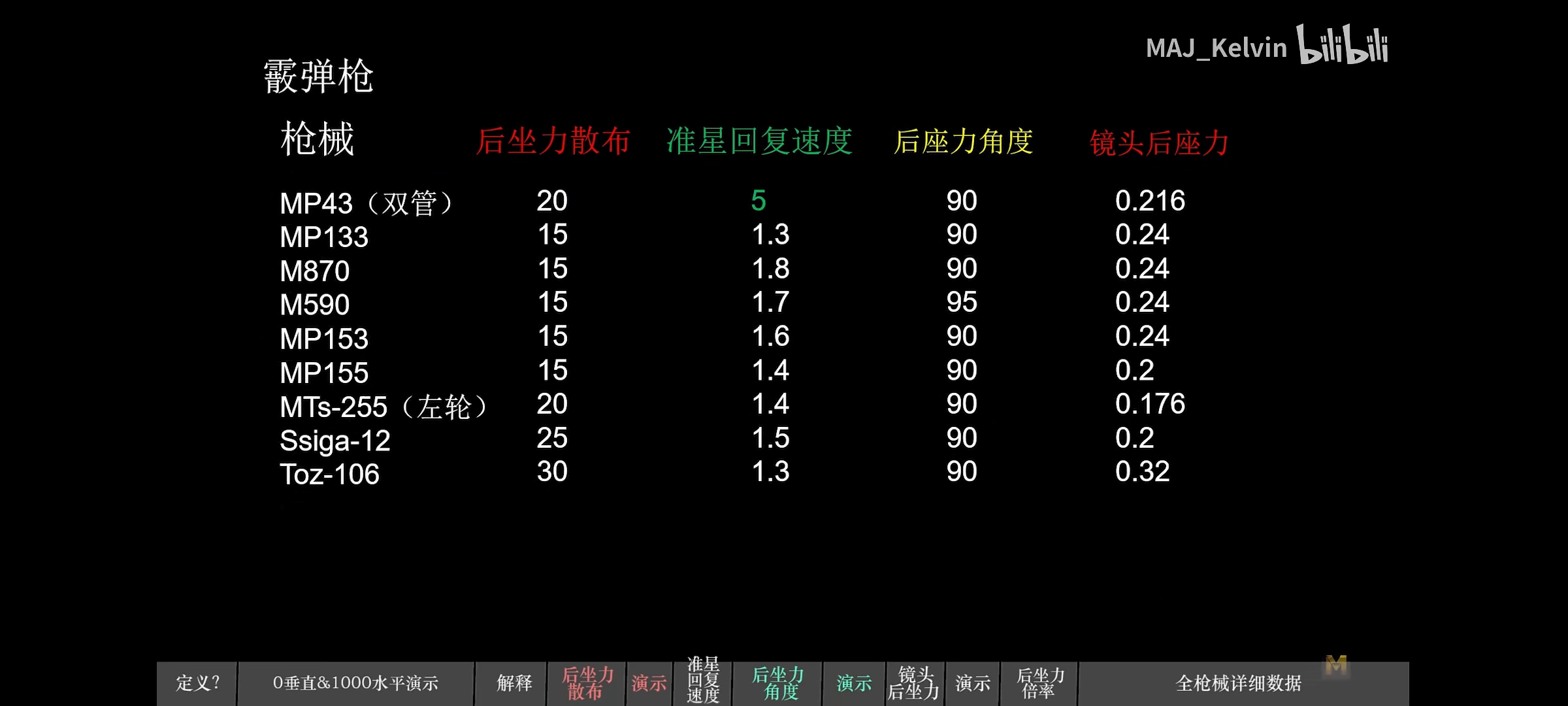 暗区突围反馈建议 - 第14张