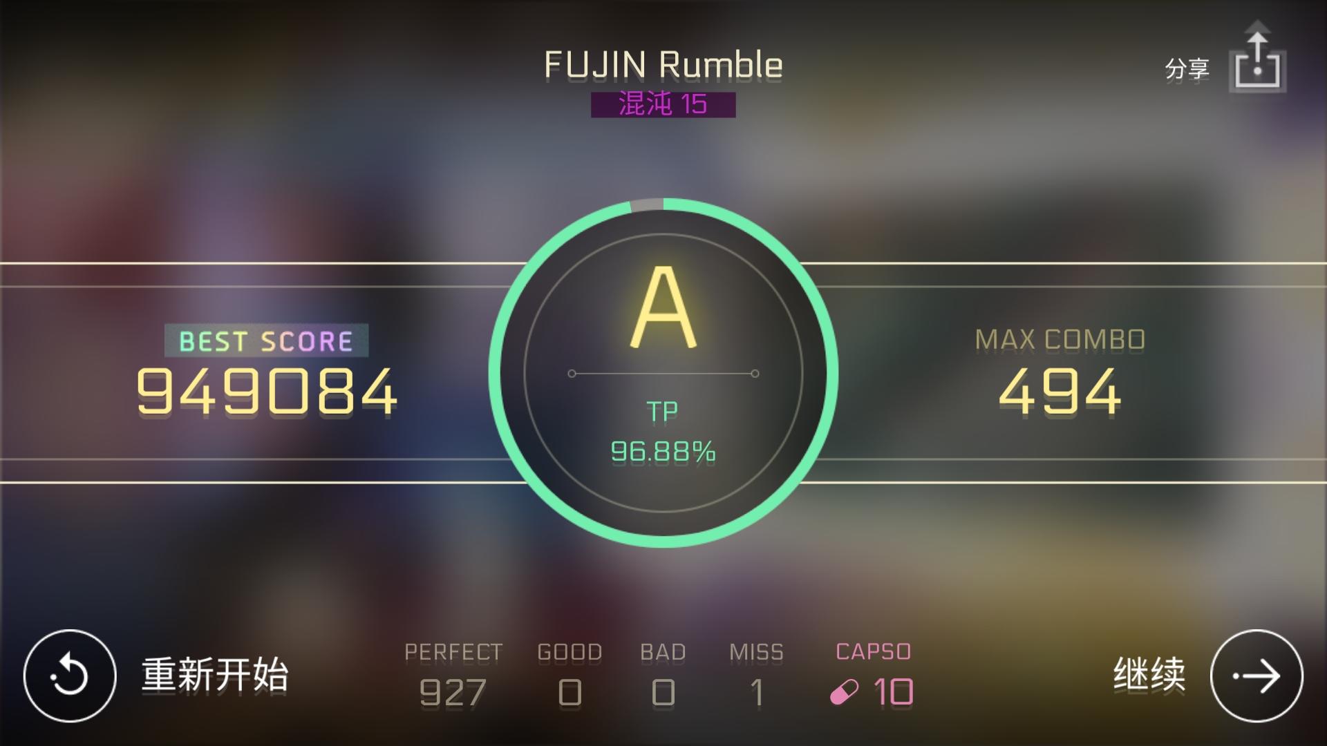 暂时结束了呢，CYTUSll