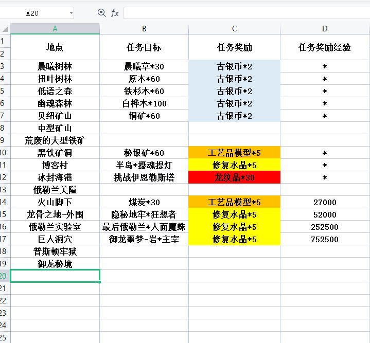 关于3.4这次活动不详细攻略