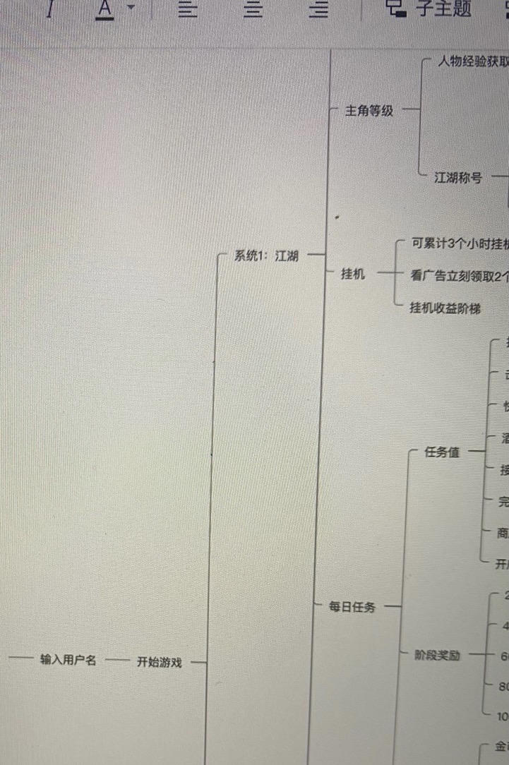 发个帖表明本制作人还活着