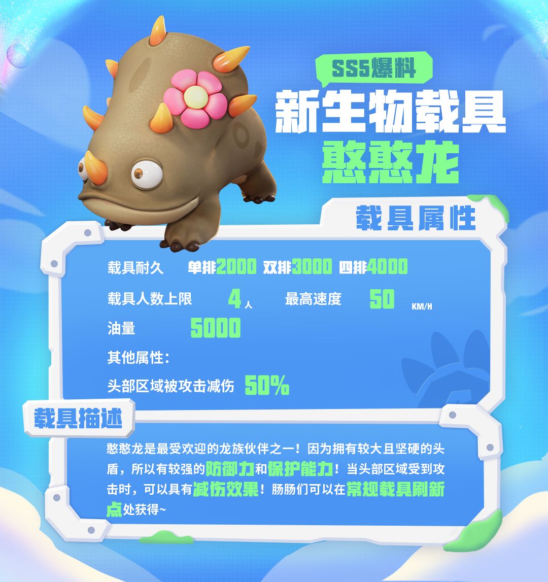 SS5攻略|香肠派对 - 第4张