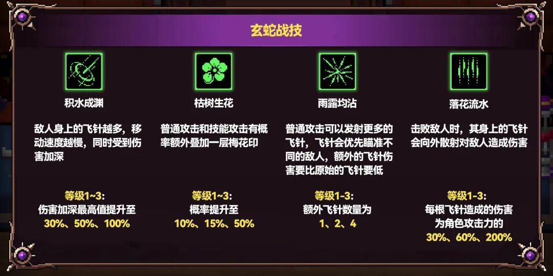 關於玄蛇的攻略~|戰魂銘人 - 第12張