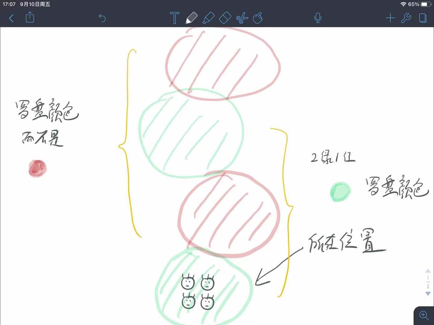 给新手的关于岛屿的讲解