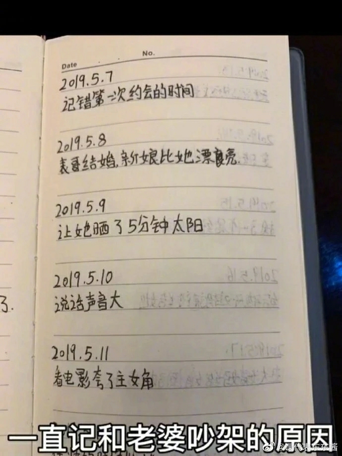 嘿嘿，沙雕圖來咯【80】|來自星塵 - 第17張