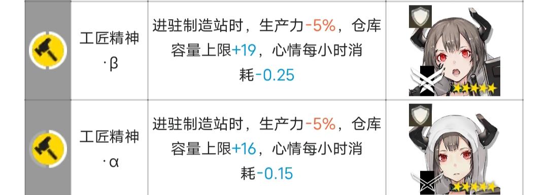 为基建效率精二火神或稀音是否值得？