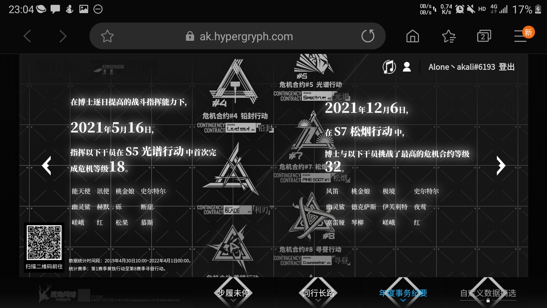 我的特别回顾|明日方舟 - 第9张