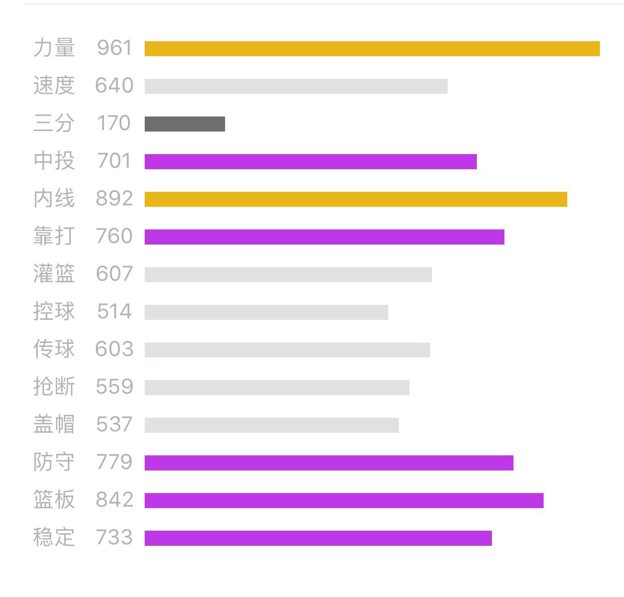 我的帖就是氵大前馬龍篇|最強NBA - 第4張